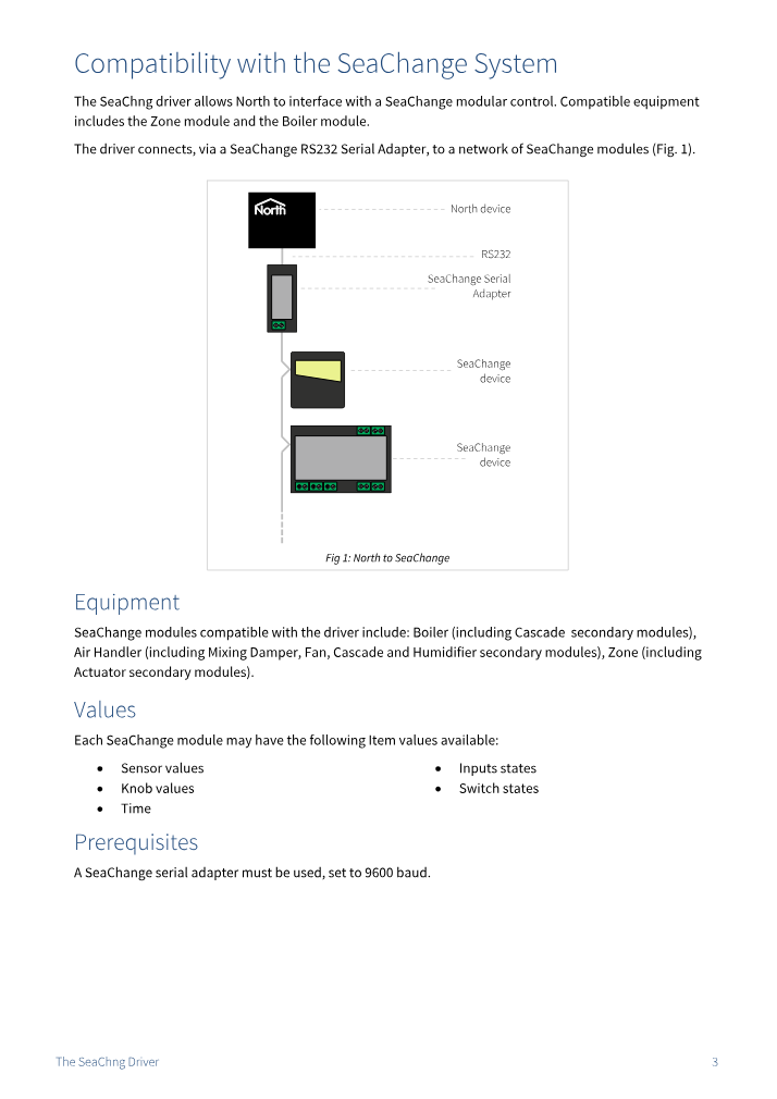Preview thumbnail of page 3 of the SeaChng Driver Manual PDF document.